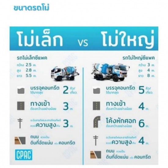ปูนสำเร็จรูป cpac ราคา - จำหน่ายคอนกรีตผสมเสร็จ รถปูนกรุงเทพ