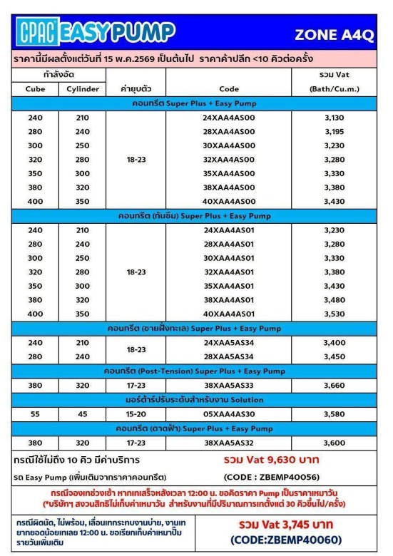 ซีแพค Cpac Easy Pump 